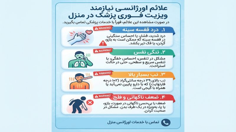 تشخیص علائم خطرناک