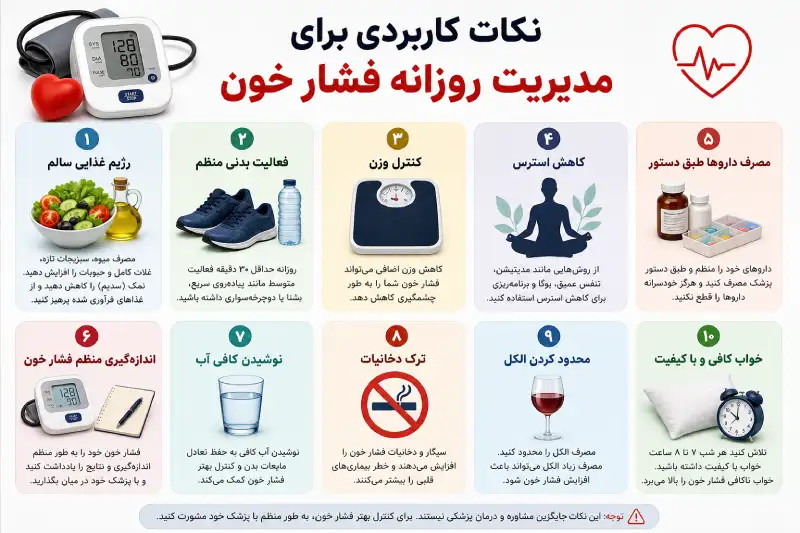 نکات کاربردی مدیریت فشار خون